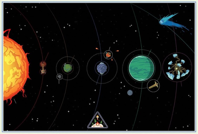 The Outer Wilds solar system map
